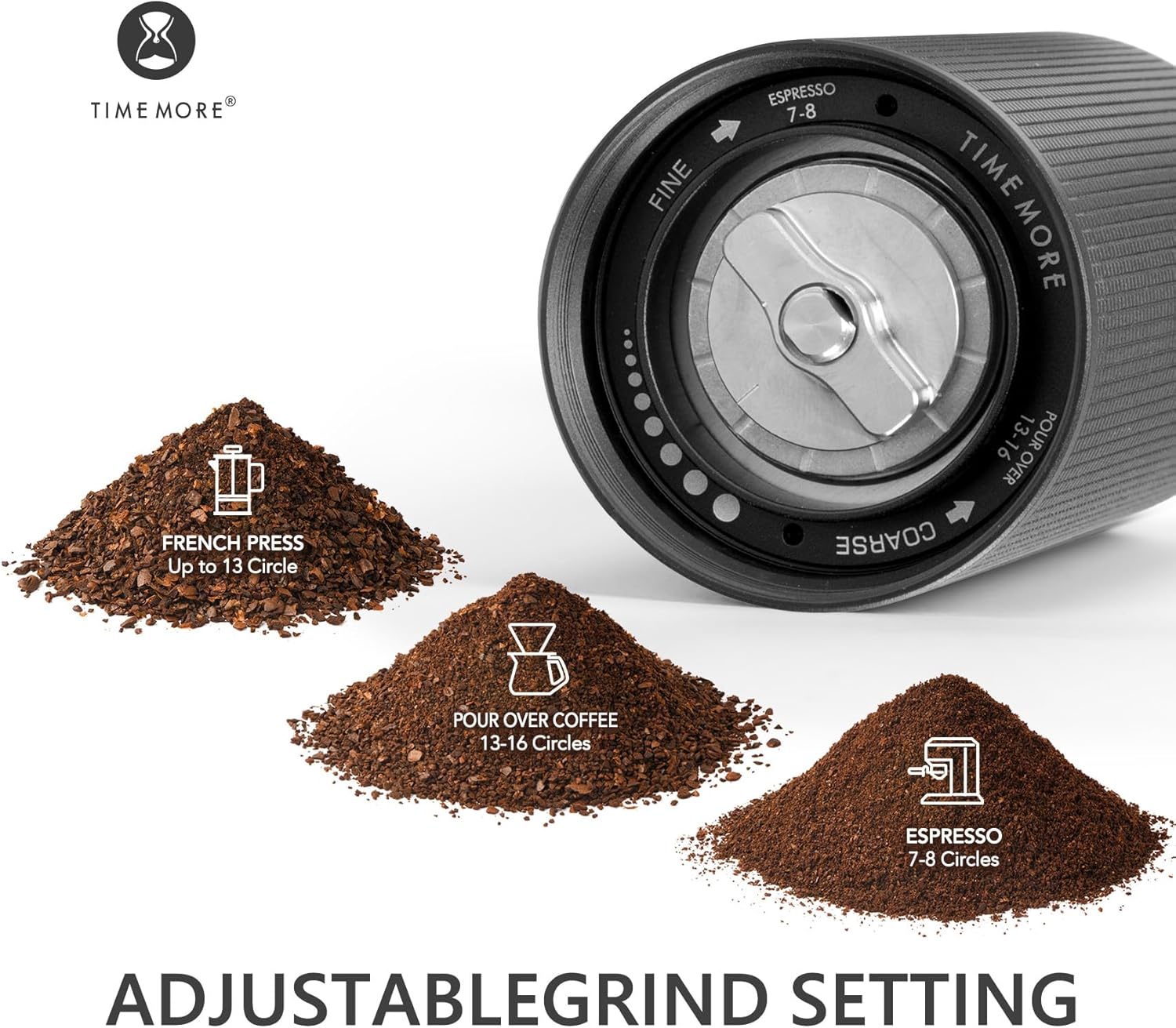Manual Coffee Grinder With S2C Burr – Full Metal Body
